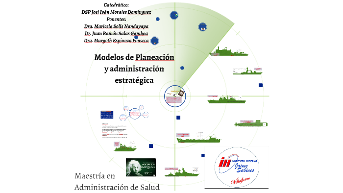 Modelos de Planeación Estratégica by Juan Ramon Salas Gamboa on Prezi Next