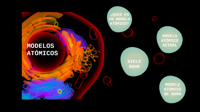 MODELO ATOMICO by Valentina Ramirez on Prezi Next