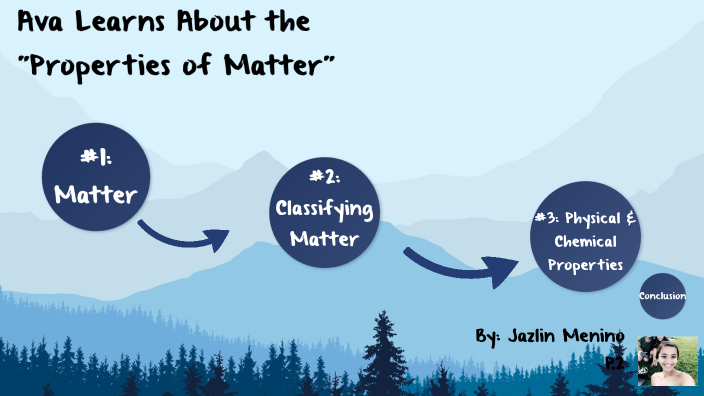 Ava Learns About the Properties of Matter by Jazlin Menino on Prezi