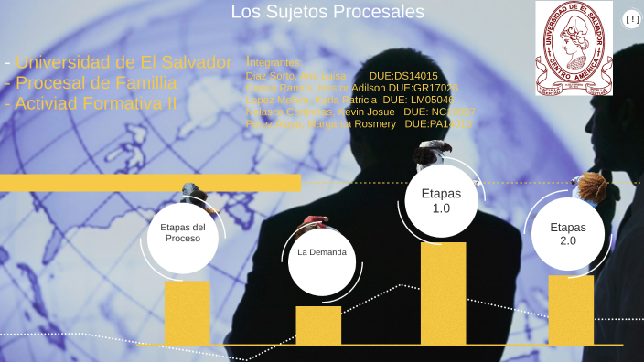 Los Sujetos Procesales by kevin nolasco on Prezi