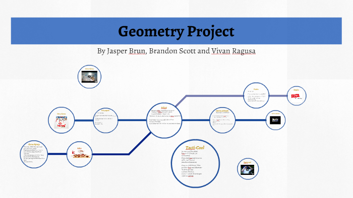 projector geometry propresenter software