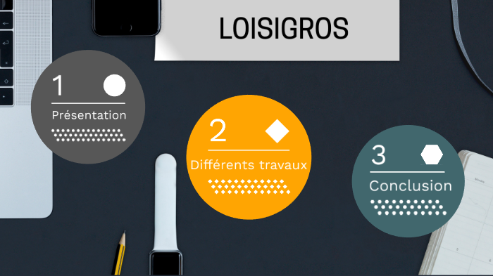 LOISIGROS by Lucie PHILIPPE on Prezi Next