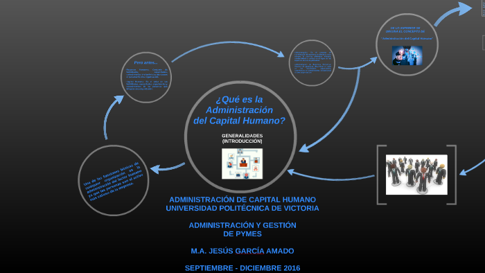 ADMINISTRACIÓN DE CAPITAL HUMANO by JESUS GARCIA AMADO on Prezi