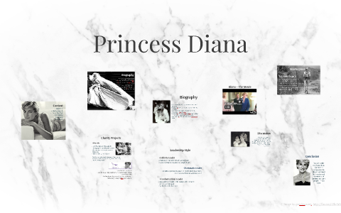 Princess Diana by Maddy H. on Prezi
