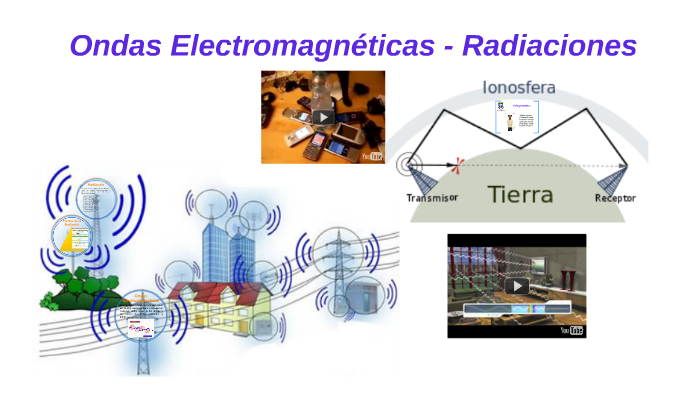 Ondas Electromagnéticas - Radiciones by on Prezi