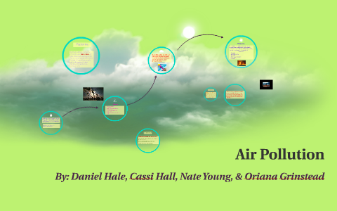 Air Pollution by Cassi Hall on Prezi