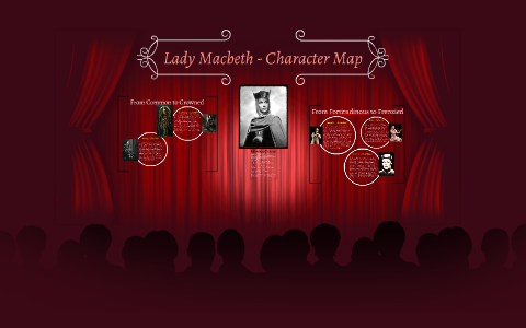 Lady Macbeth - Character Map by Sarah Leong on Prezi