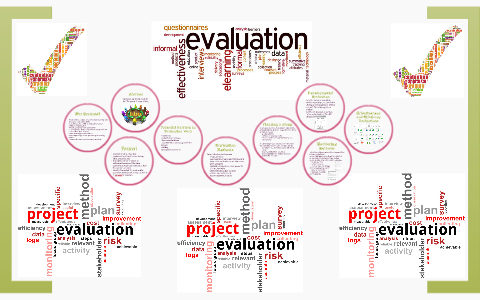 Evaluation by Kristina Lopez on Prezi