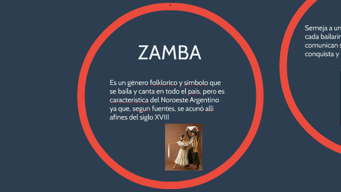 Concesión dinámica equilibrado ZAMBA by Ana Avendaño