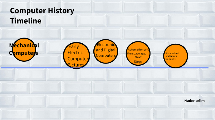 Computer History Timeline by Nader Selim on Prezi