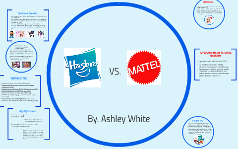 hasbro and mattel