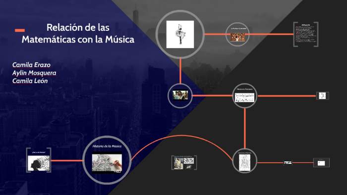 Relación de las Matemáticas con la Música by Camila Erazo on Prezi