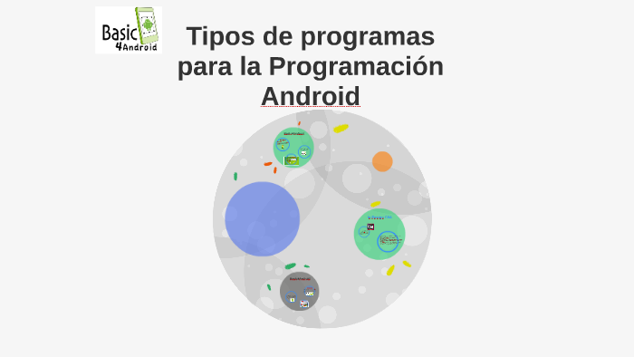 Tipos de programas para la Programación Android by Jota Constante on Prezi