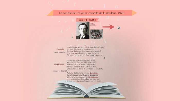 Paul Eluard La Courbe De Tes Yeux Analyse