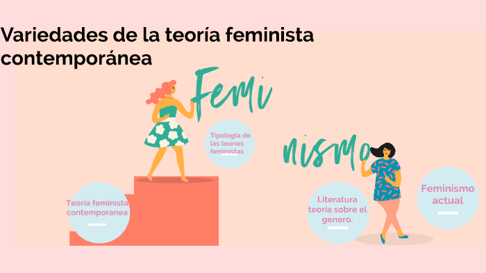 Teoría Feminista Contemporanea By Monse Bautista On Prezi