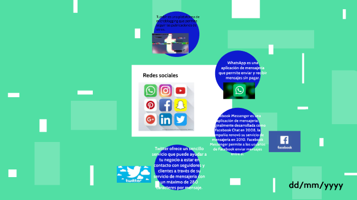 Redes sociales by Lidia Rax coc on Prezi