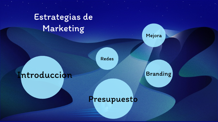 Estrategias de Marketing by Mariana Itzel Mendoza Velez on Prezi