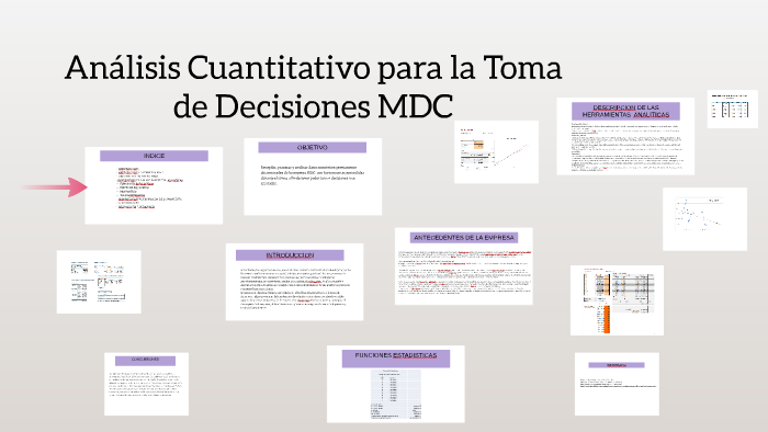 Análisis Cuantitativo Para La Toma De Decisiones Mdc By Yerka Guerra On Prezi 5705