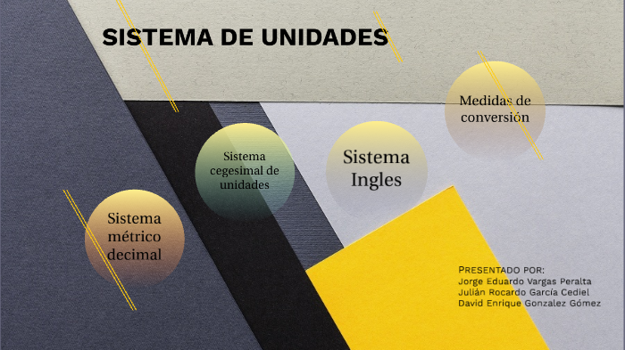 SISTEMAS by David Enrique Gonzalez Gomez on Prezi
