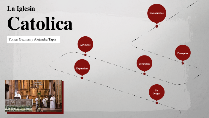 La Iglesia Catolica by Yomar Guzman on Prezi