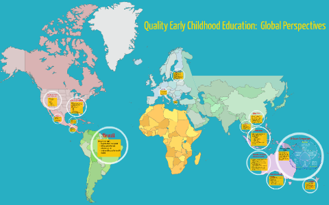 local to global context in early childhood education