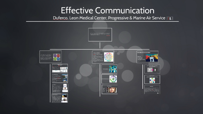 Effective Communication By Thais Loizaga On Prezi