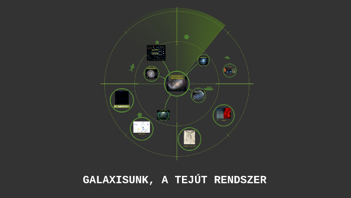 A TEJÚT RENDSZER by Lajos Bognár on Prezi