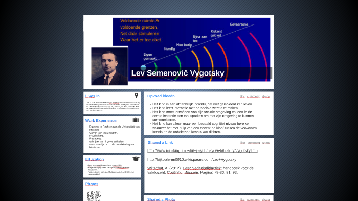 Lev Vygotsky by Daniël Mulders on Prezi