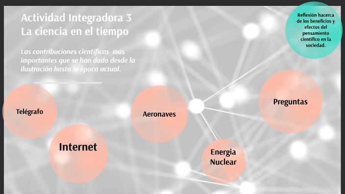 La ciencia en el tiempo by Karen Caro on Prezi