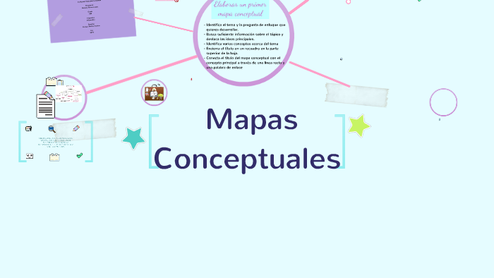 Mapas conceptuales by MariaCamila Salazar on Prezi