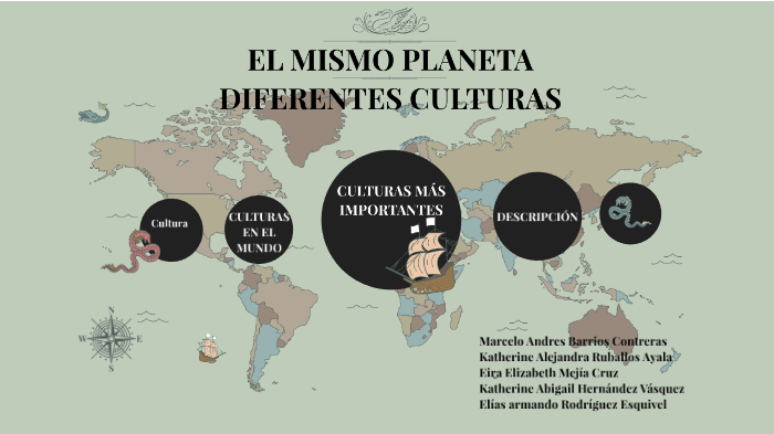 culturas mas importantes alrededor del mundo by Katherine Alejandra