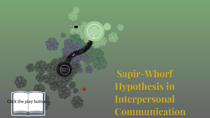 sapir whorf hypothesis in interpersonal communication