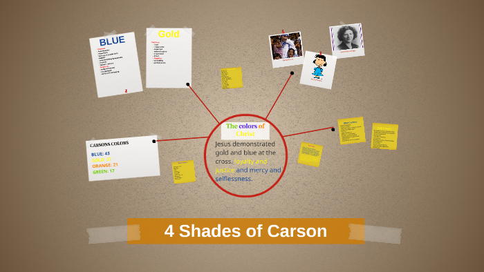 BLUE and GOLD by Carson Hicks on Prezi