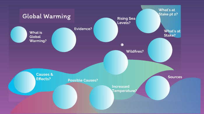 Global Warming by Steven Flores Ramirez on Prezi