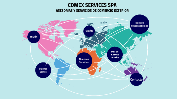 Comex Services SPA by Diego Calquin on Prezi Next