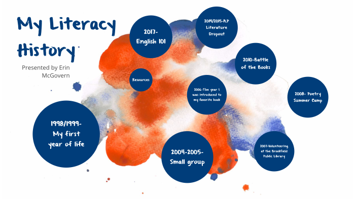 My literacy history by Erin McGovern on Prezi