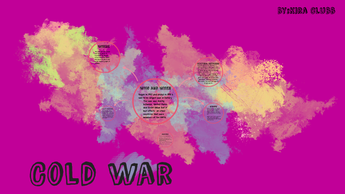 Cold War by Kira Clue on Prezi