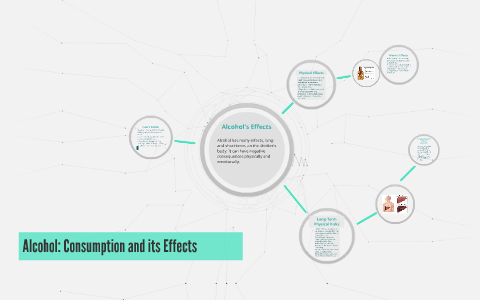 Alcohol: Consumption and its Effects by Eve Allen on Prezi