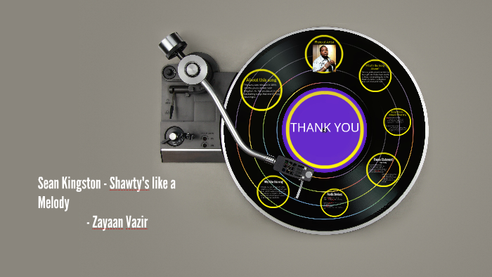Sean Kingston - Shawty's like a Melody by Zayaan Vazir