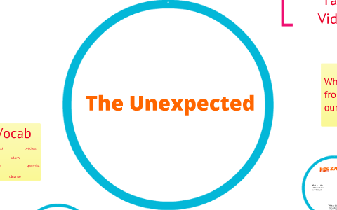 Unit 6, Week 3, Day 1 by Allie Talaski on Prezi