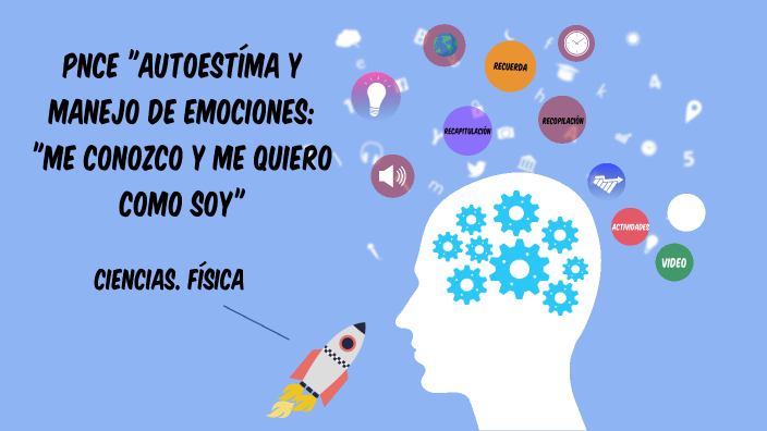 “Autoestima Y Manejo De Emociones: Me Conozco Y Me Quiero Como Soy. By ...