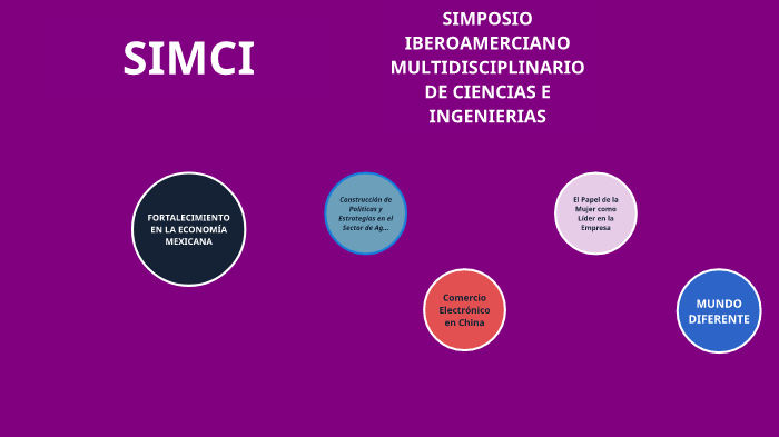 PROYECTO SIMCI by RAMÓN DE JESÚS TOLENTINO CRISTOBAL on Prezi
