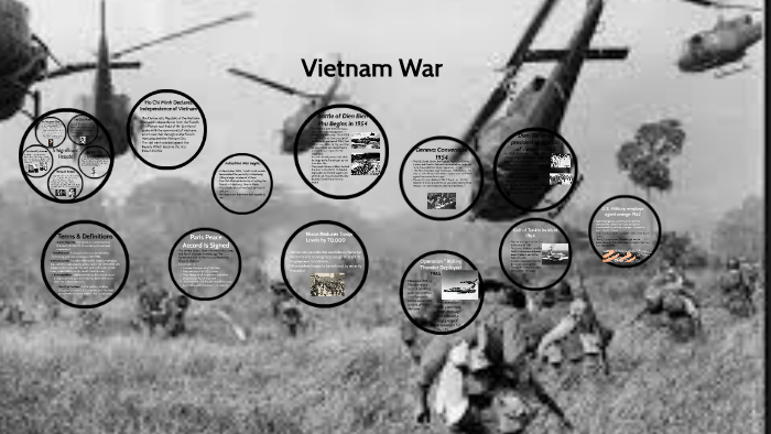 Vietnam Timeline By Hannah Johnson