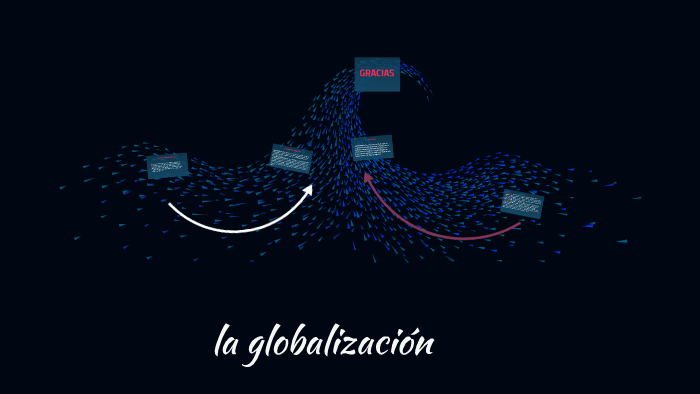 LA GLOBALIZACION by Alejandro Carlos Najera peña on Prezi