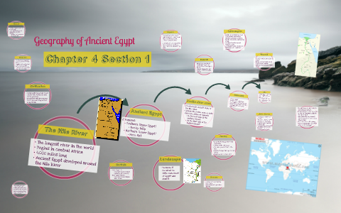 Geography of Ancient Egypt by Allie Bjork on Prezi