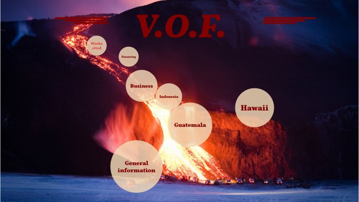 Volcanoes by on Prezi