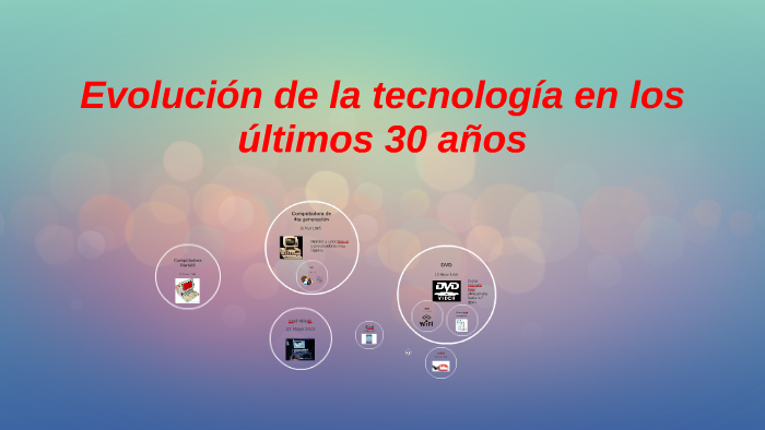 Evolucion de la tecnologia en los ultimos 30 años by Luis Felipe Ramos ...