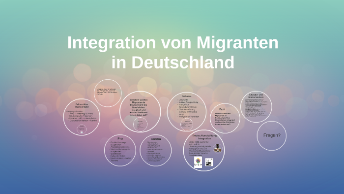 Integration Von Migranten By Sinem Eröksüz On Prezi