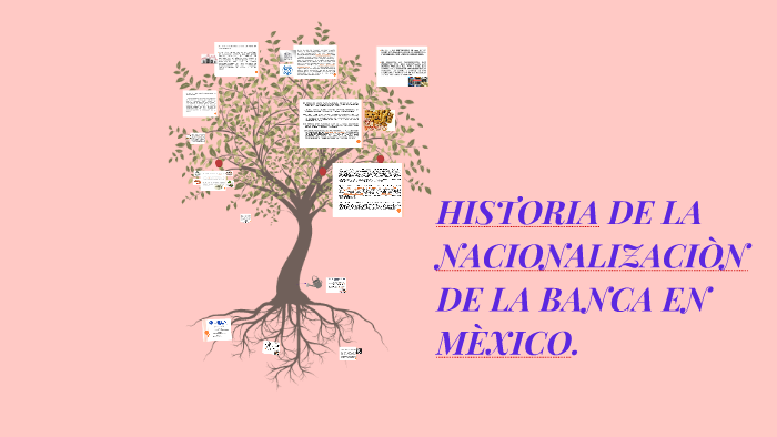 HISTORIA DE LA NACIONALIZACION DE LA BANCA EN MEXICO by olivia atanacio ...