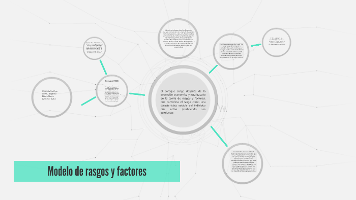 Modelo de rasgos y factores by Rodrigo Alvarado on Prezi Next